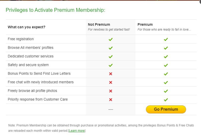 latin beauty date features