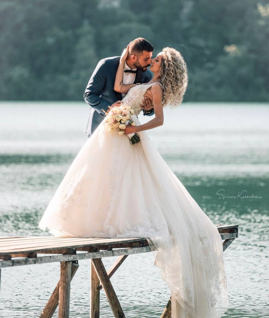 how much are mail order brides